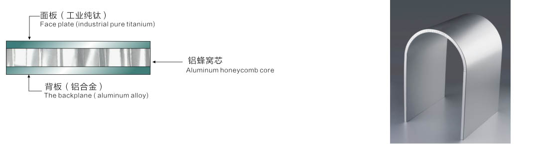 钛蜂窝板结构